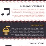 איך לטפל בפסנתר