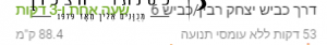 חנות פסנתרים בתל אביב