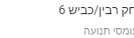 פתח תקווה