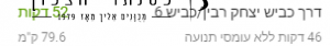 חנות פסנתרים בפתח-תקווה