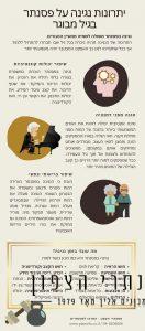 האם אפשר להתחיל לנגן בפסנתר בגיל מבוגר