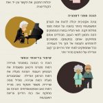 השפעת נגינה על מבוגרים