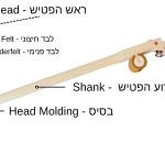 ראש פטיש הפסנתר