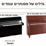 פסנתר קטן – גדלים של פסנתרים